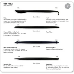 PME Miniature tools