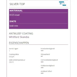 Best Patisse Springvorm Vierkant Silver-Top 16cm (8cm hoog)