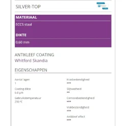 Patisse Verstelbare Bakplaat Silver-Top Hoge Rand 33-47cm