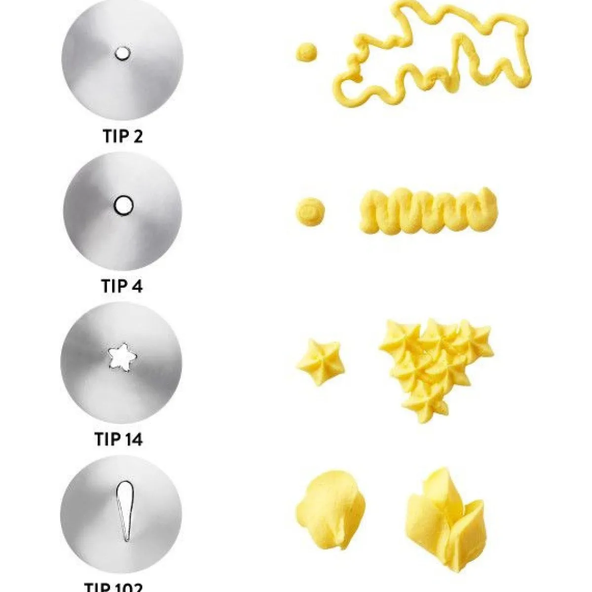 Hot Wilton Koekjes Decoratie Set/12**